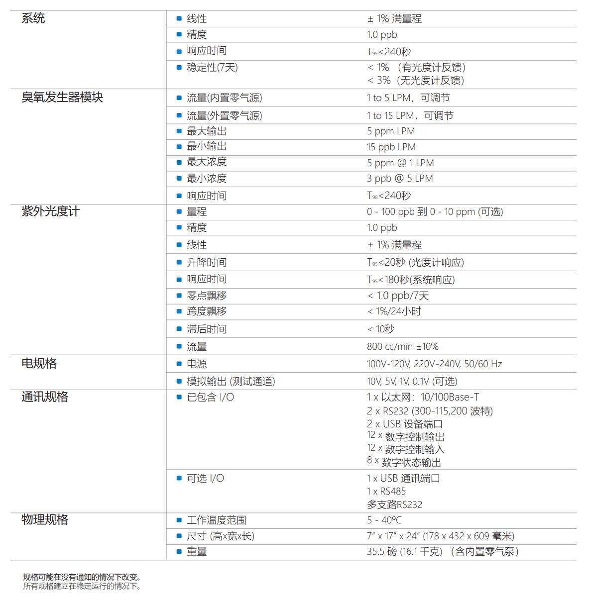 美國(guó)API T703U型 痕量級(jí)光度測(cè)定法O3校準(zhǔn)儀(圖2)