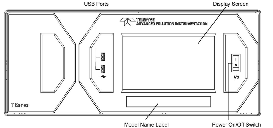 美國API T265型臭氧分析儀面板介紹(圖1)
