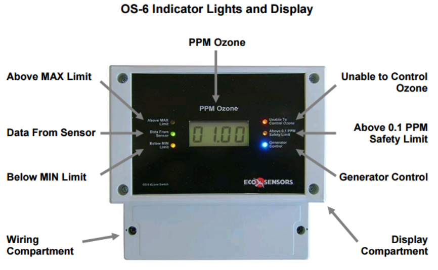 美國ECO OS-6臭氧檢測儀 繼電器如何操作(圖1)