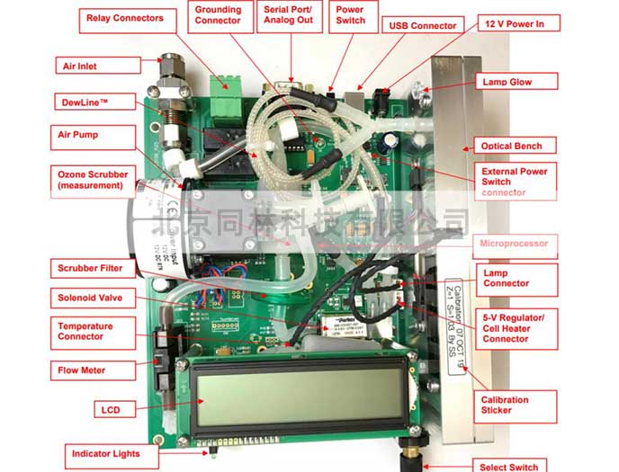 美國(guó)2B UV-106和306臭氧檢測(cè)儀可替換零件價(jià)格